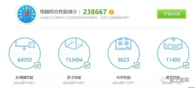 大型游戏电脑配置推荐_游戏型电脑配置_游戏电脑配置推荐2016
