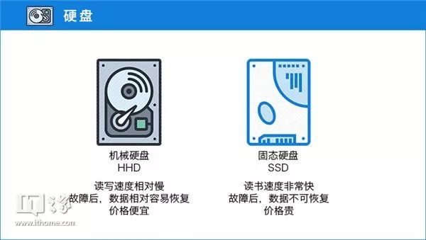 2016游戏电脑配置推荐_游戏型电脑配置_cf游戏电脑配置推荐