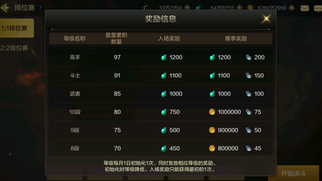 龙之谷手游私聊你的小号_龙之谷手游小号刷龙币_龙之谷手游小号养大号