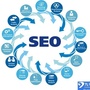 SEO优化网站推广